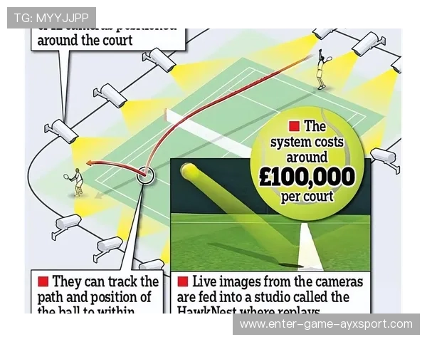 联赛首次采用AI主裁判试点，引发技术争议
